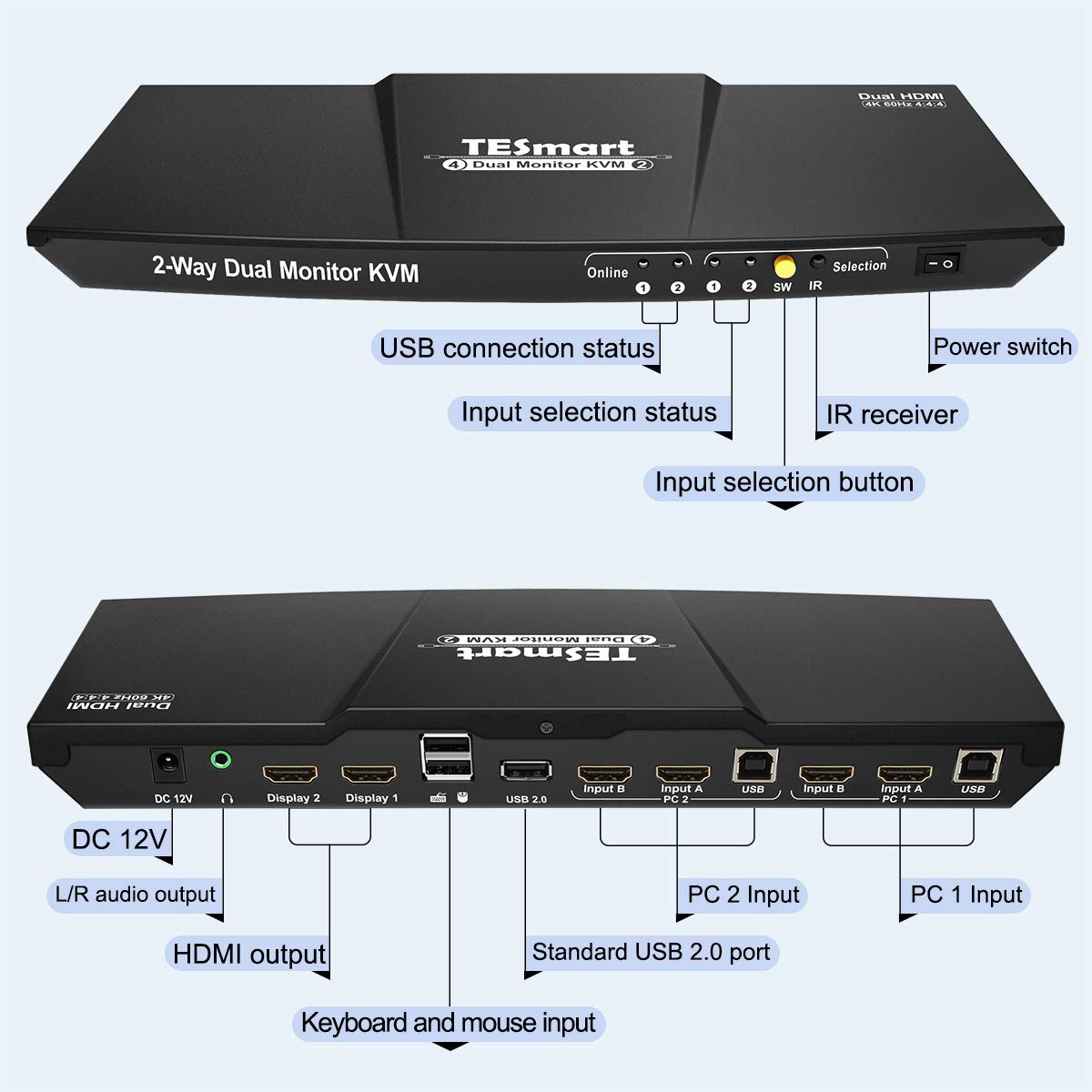 Dual Monitor 2-Port HDMI KVM Switch 4K@60Hz with 2 HDMI KVM Cables S757336