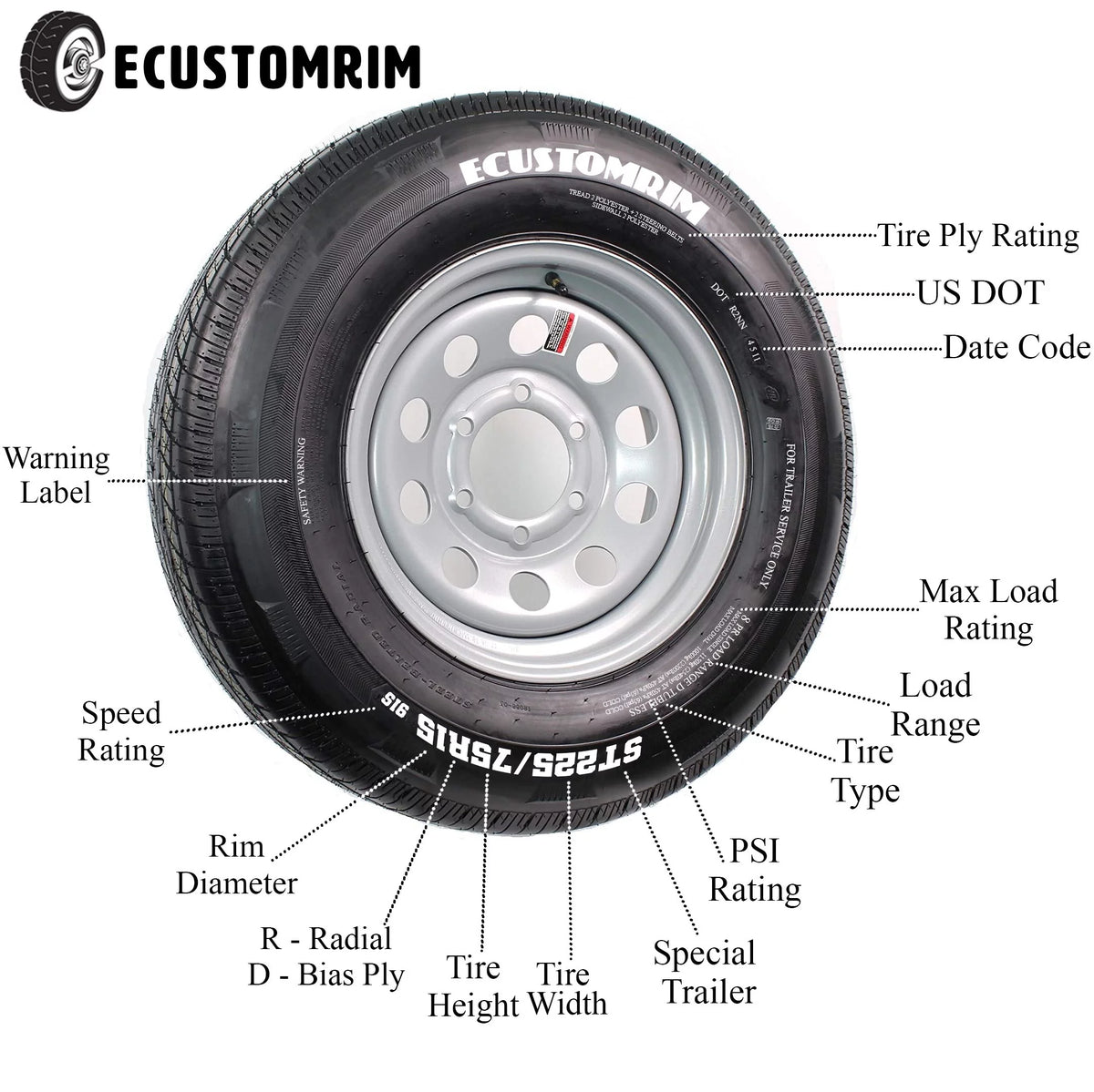 2-Pack Trailer Tire 5.70-8 4 Ply Bias Z5366