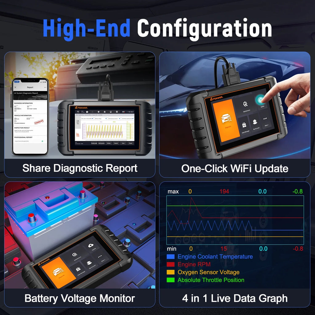 OBD2 Scanner Diagnostic Tool Y25048