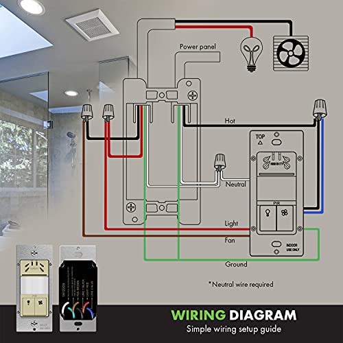 White Dual Tech Humidity Sensor Switch Z770