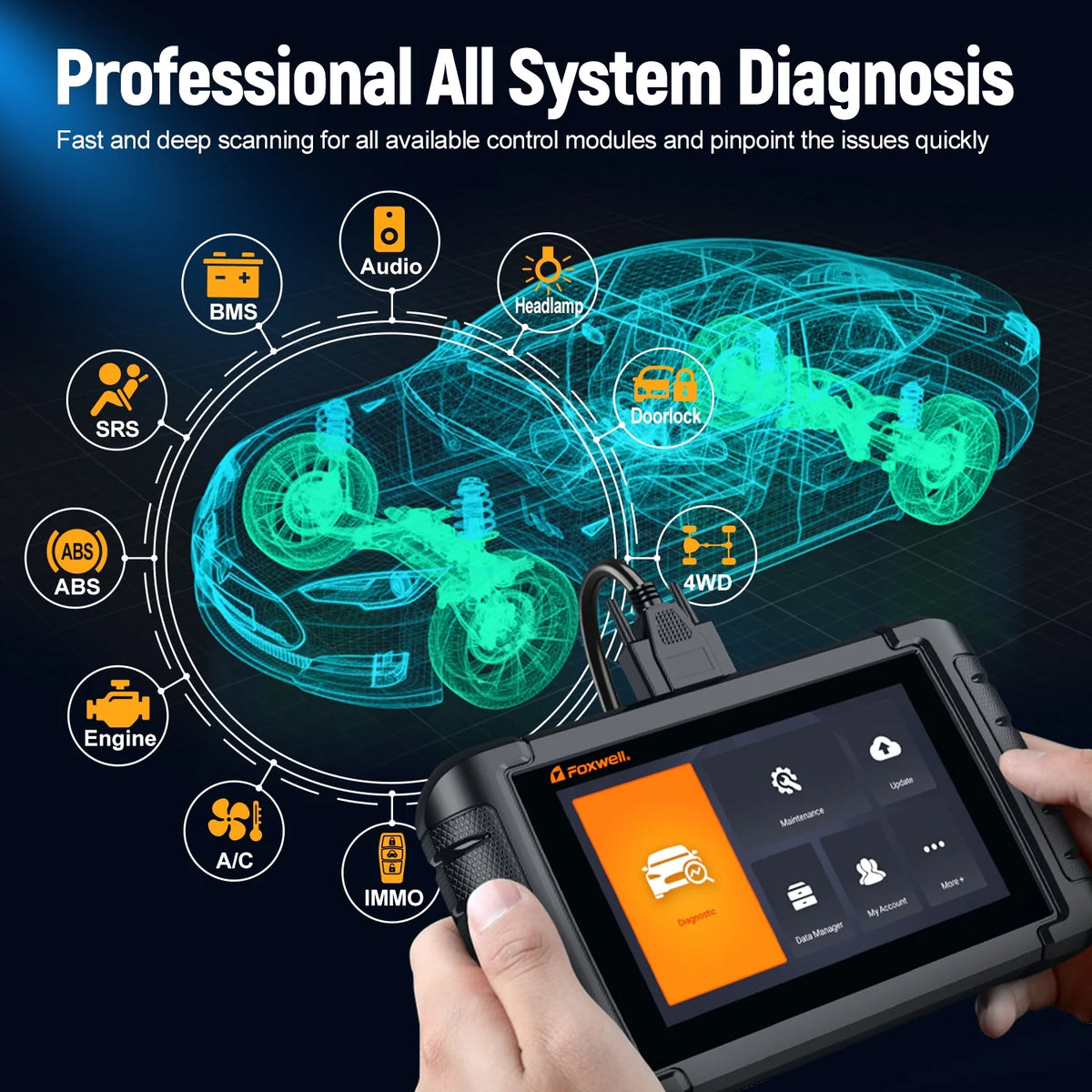 OBD2 Scanner Diagnostic Tool Y25048