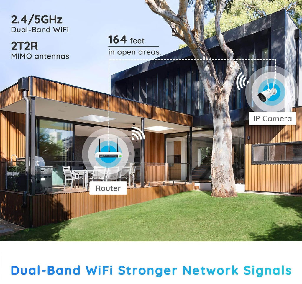 5MP HD Dual Band WiFi Outdoor Security Camera L7140