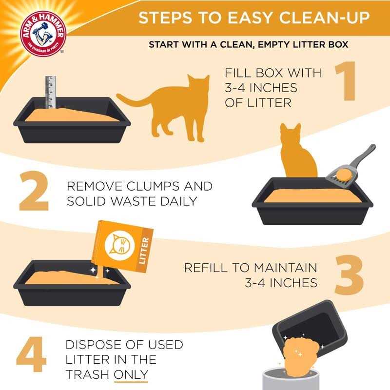 Clumping Litter D6705