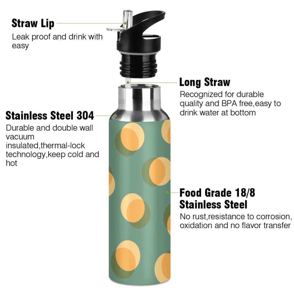 Yellow Green Polka Dot Stainless Steel Insulated Water Bottle with Straw Lid D497