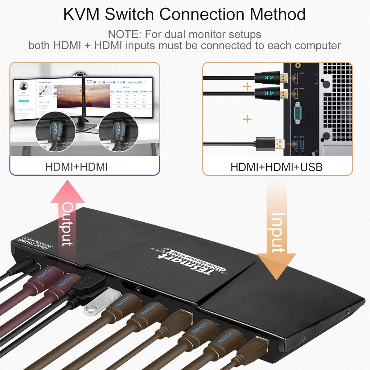 Dual Monitor 2-Port HDMI KVM Switch 4K@60Hz with 2 HDMI KVM Cables S757336