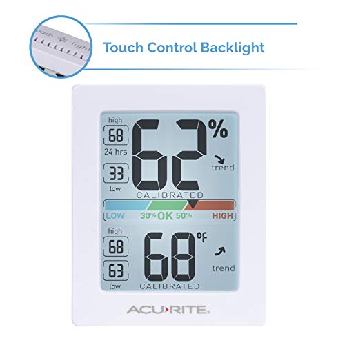 White 3 x 2.5 Inches Humidity Meter Hygrometer Indoor Digital Thermometer B1468