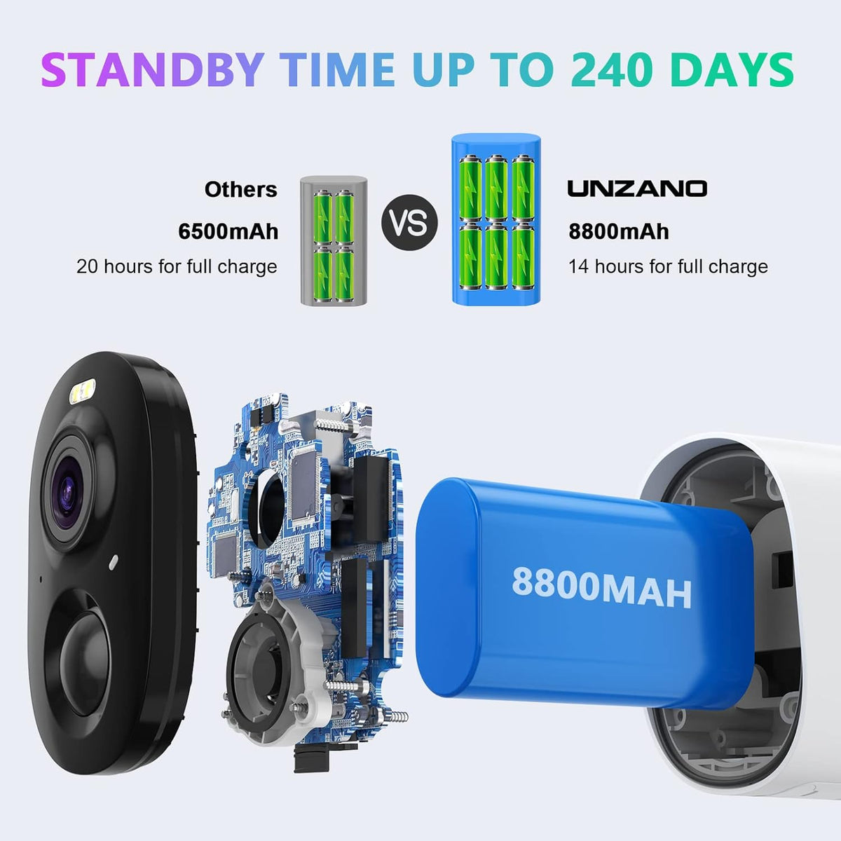 Wireless HD 1080P Rechargeable Battery Security Camera W80418