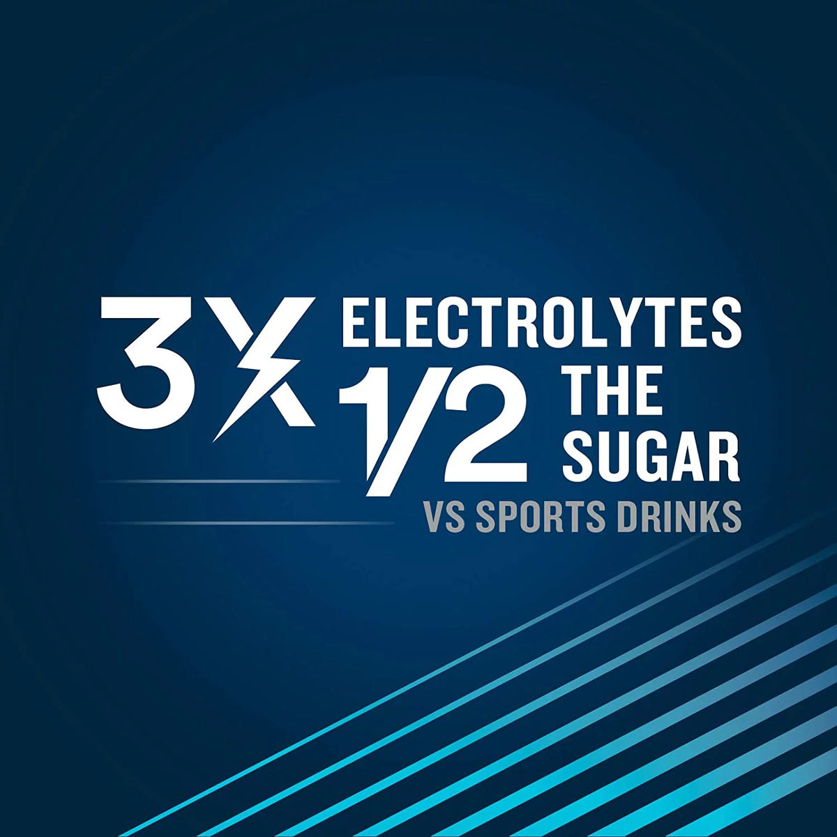 16 x 8 Oz Servings Electrolyte Powder Variety Pack U372127