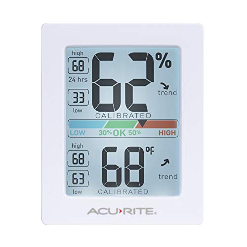 White 3 x 2.5 Inches Humidity Meter Hygrometer Indoor Digital Thermometer B1468