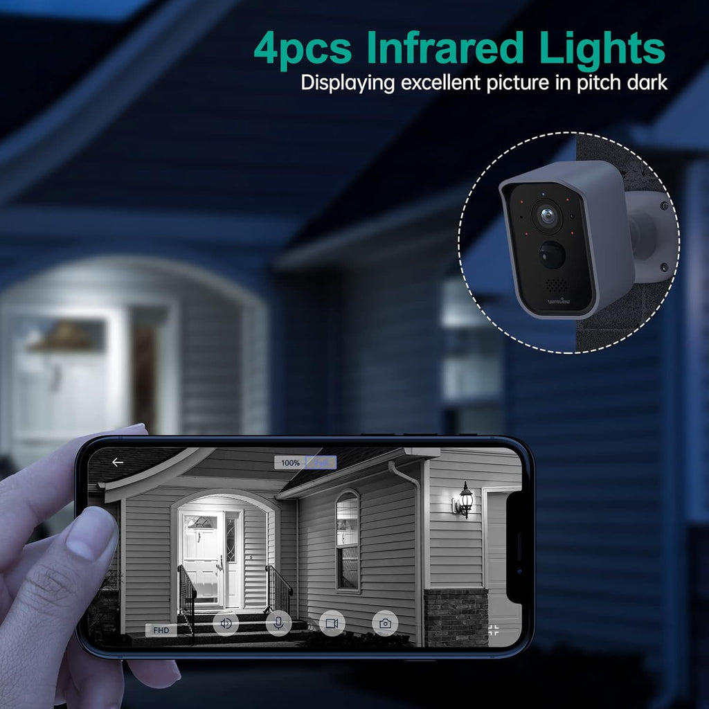 1080P HD Wireless Rechargeable Battery Powered Security Camera Y8726