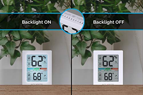 White 3 x 2.5 Inches Humidity Meter Hygrometer Indoor Digital Thermometer B1468