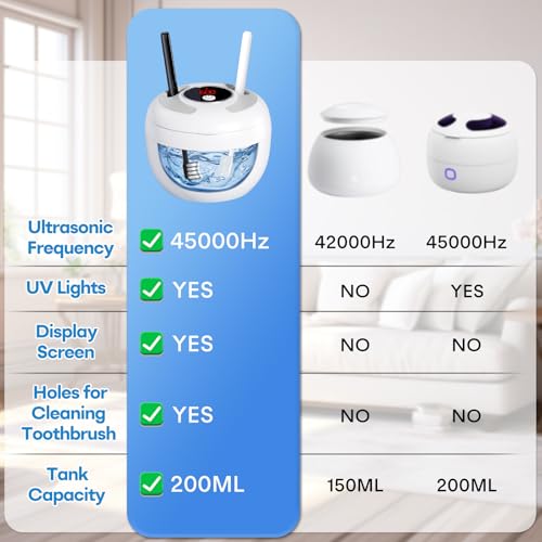 Black 200ML Ultrasonic Retainer Cleaner T97173