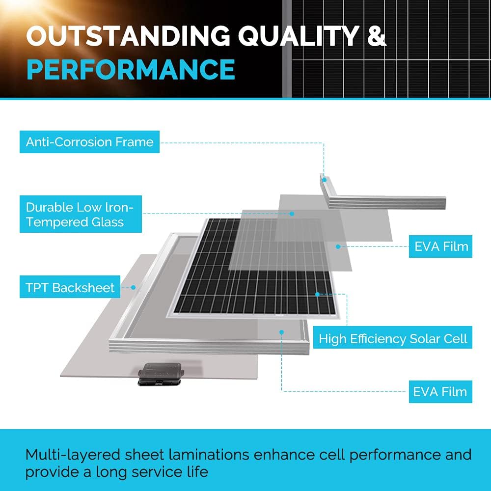 200 Watt 12 Volt Monocrystalline Solar Panel Starter Kit with 30A PWM Charge Controller D3201