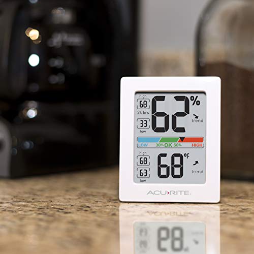 White 3 x 2.5 Inches Humidity Meter Hygrometer Indoor Digital Thermometer B1468