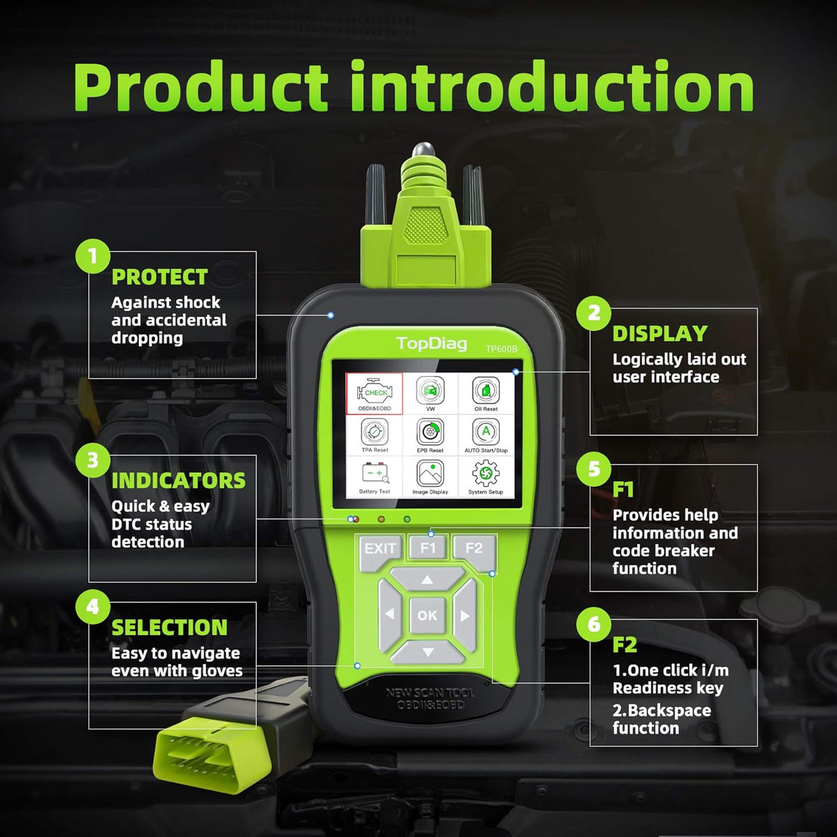 OBD2 Scanner Car Code Reader I9425