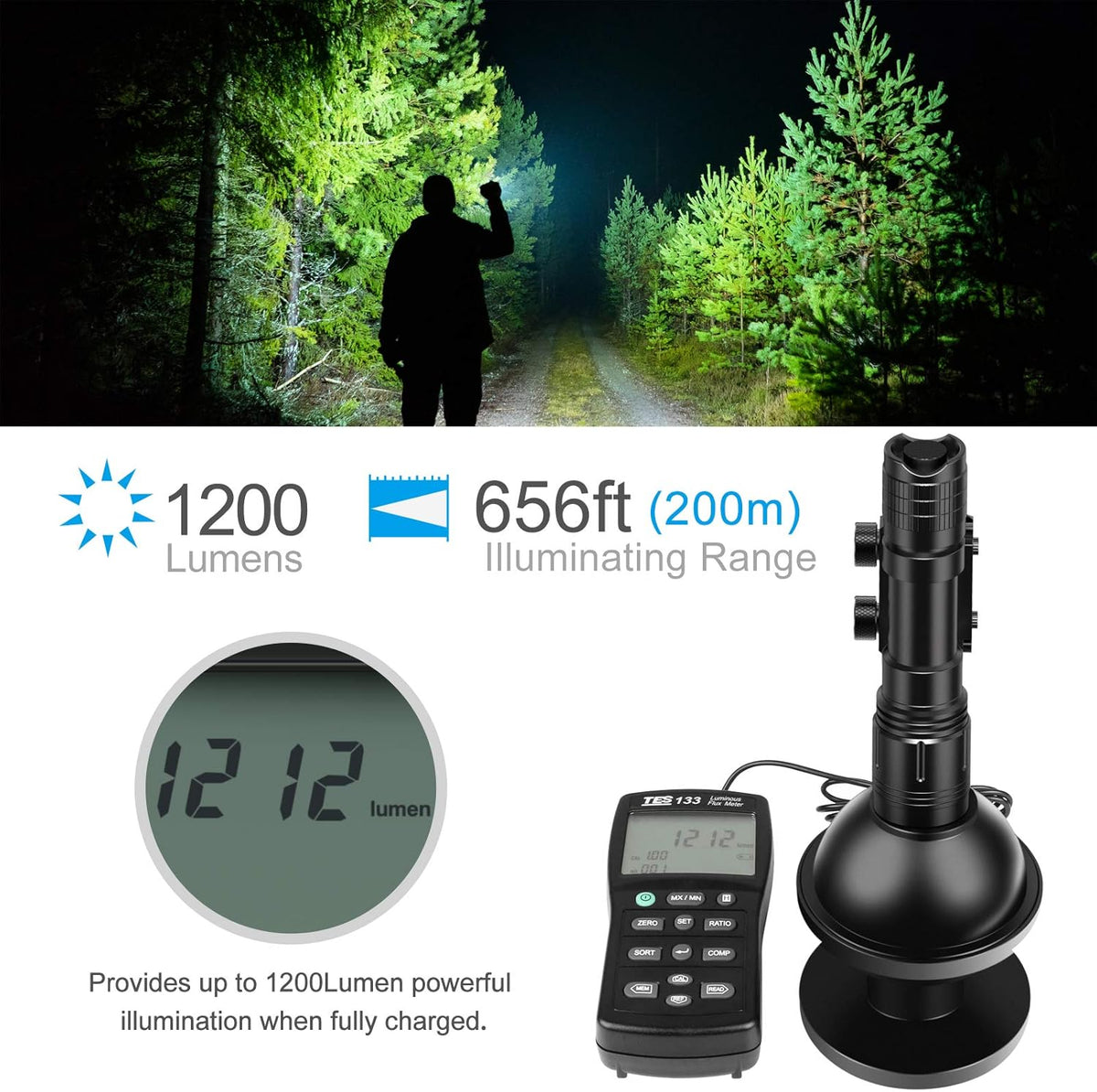 1200 Lumen Rail Mounted LED Tactical Flashlight S93224