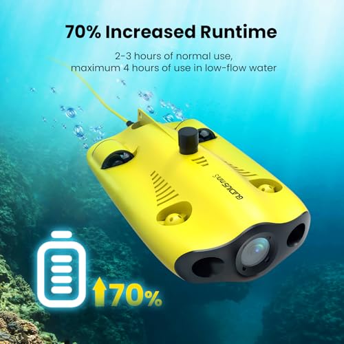 Mini S submarine drone with 4K+EIS Camera A422851