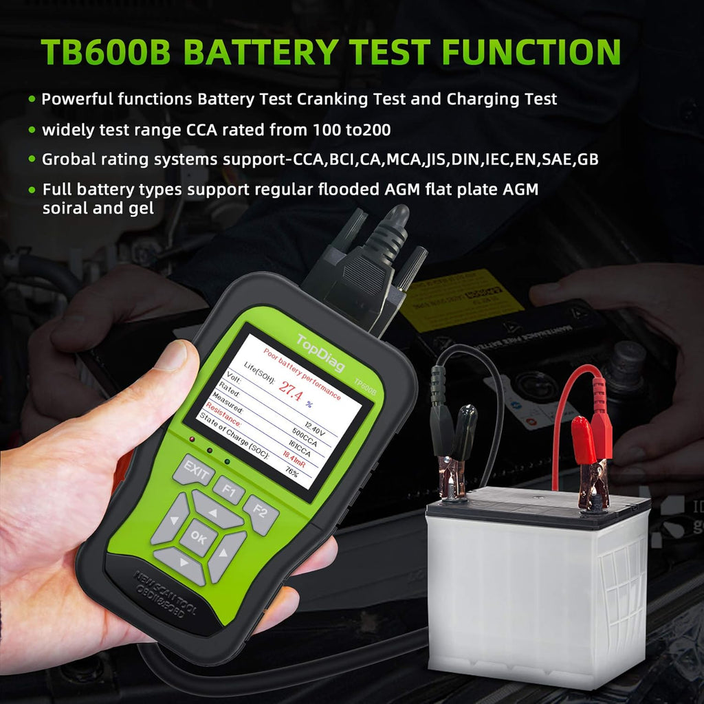 OBD2 Scanner Car Code Reader I9425