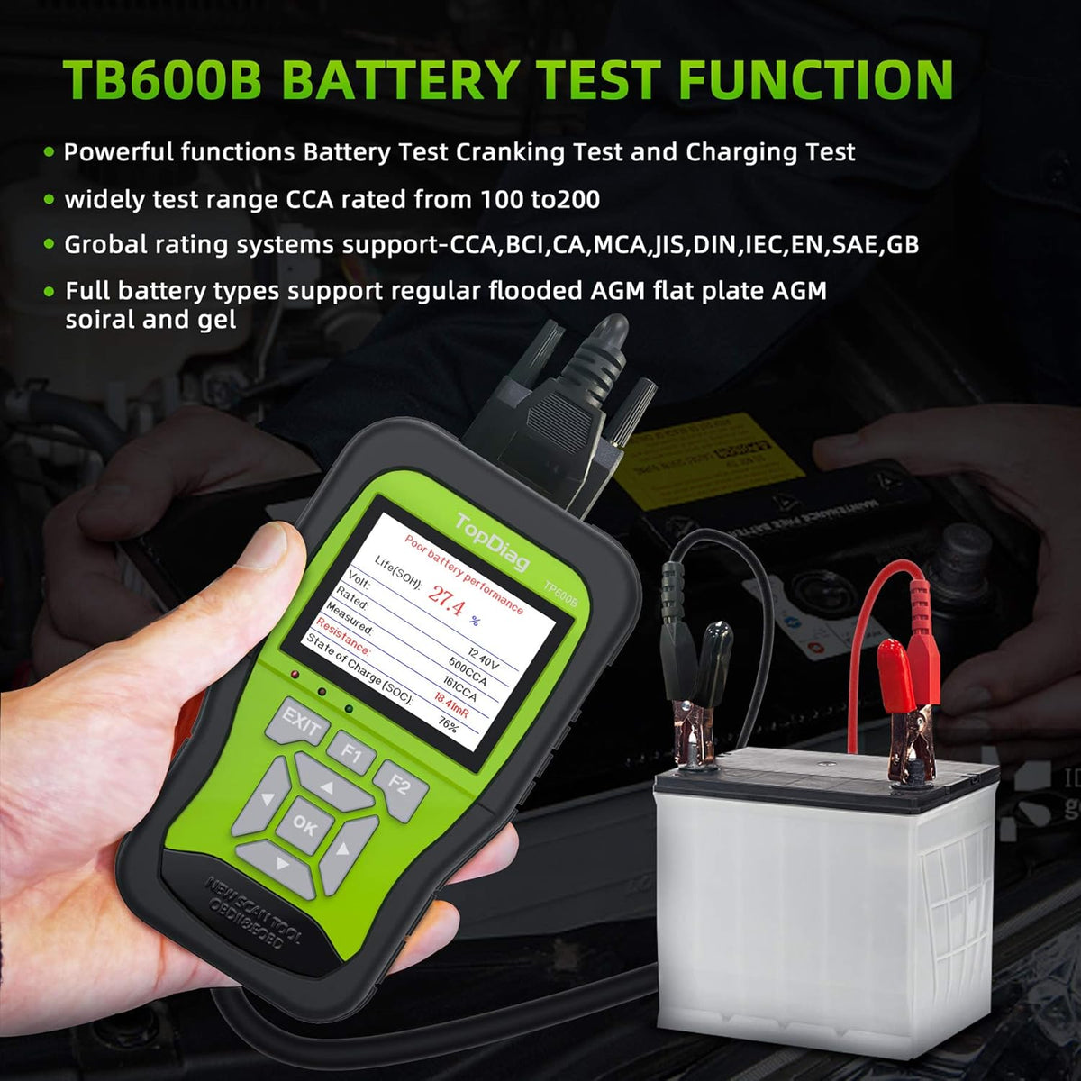 OBD2 Scanner Car Code Reader I9425