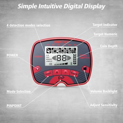 Waterproof Metal Detector with LCD Display L971