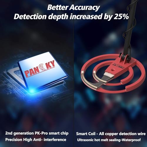 Waterproof Metal Detector with LCD Display L971