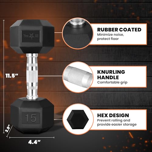 Chrome Rubber Grip Encased Hex Dumbbells 10-30 LBS Pair Y32913