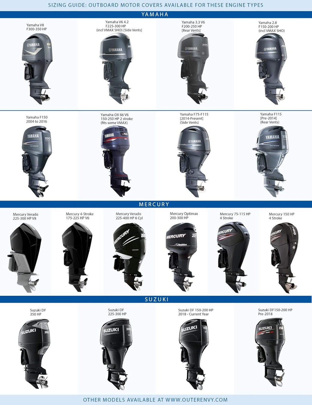 Grey Fish Scales Outboard Motor Cover with Side Vents T296