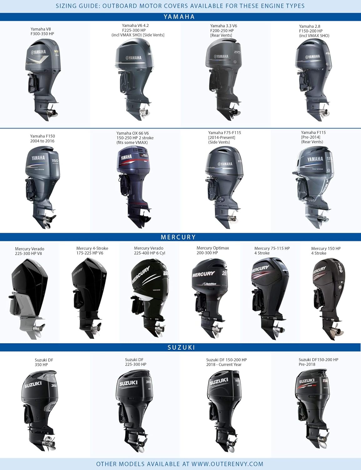 Grey Fish Scales Outboard Motor Cover with Side Vents T296