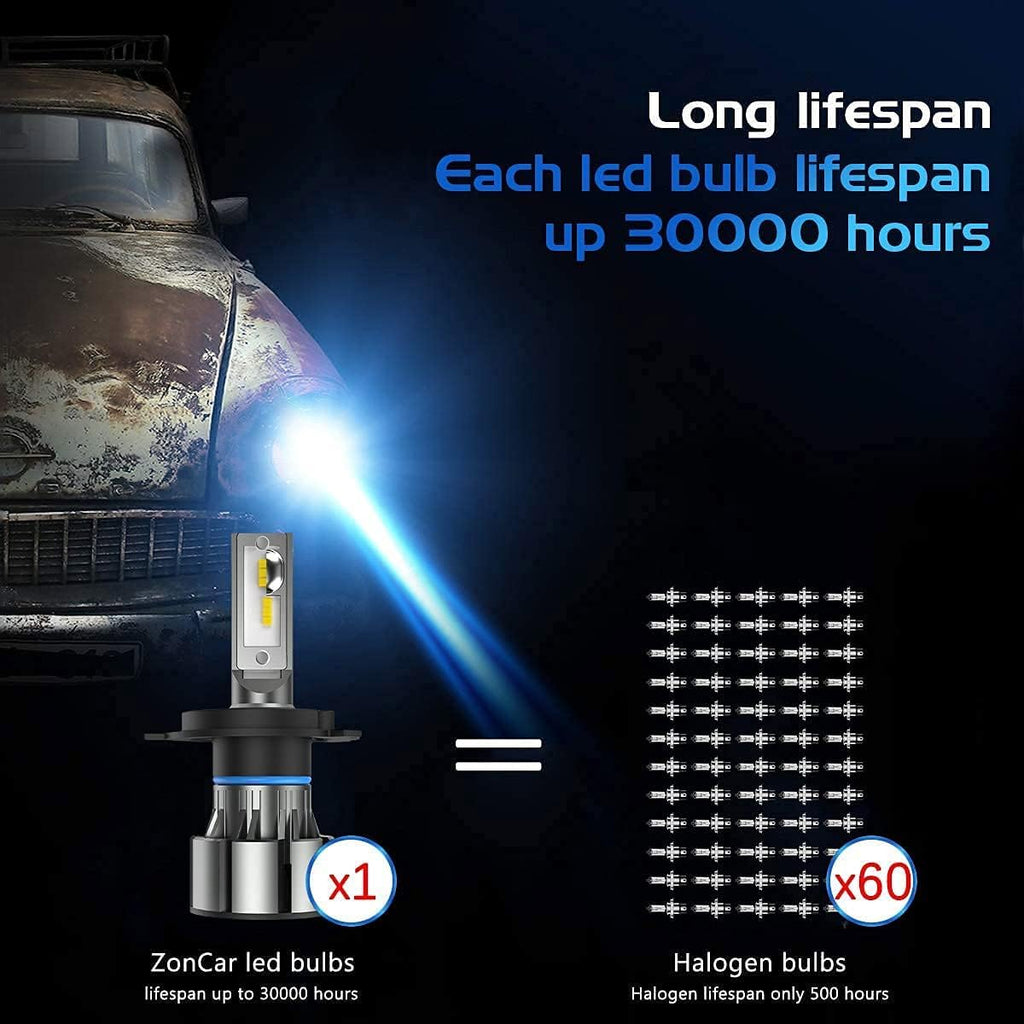 H4 9003 LED Bulbs, 50W 15000LM 6500K Cool White, Pack of 2 I871808