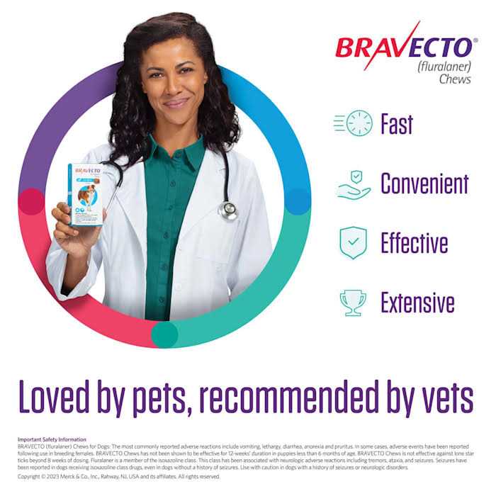 Bravecto Chews for Dogs M382