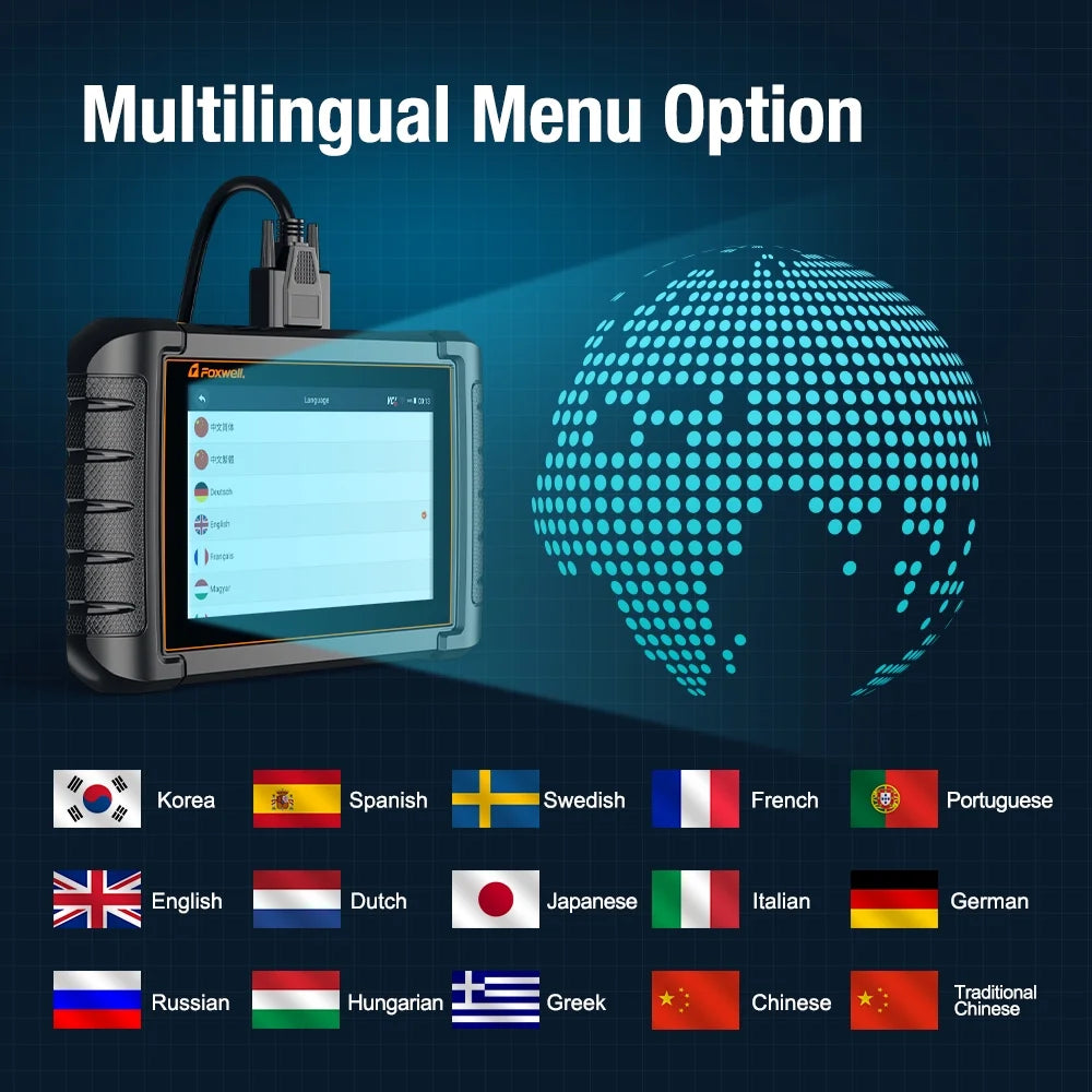 OBD2 Scanner Diagnostic Tool Y25048