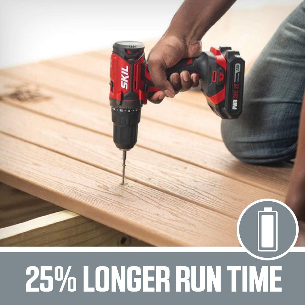 20V Cordless Drill Driver and Impact Driver Kit with 2.0Ah Battery and Charger B40304