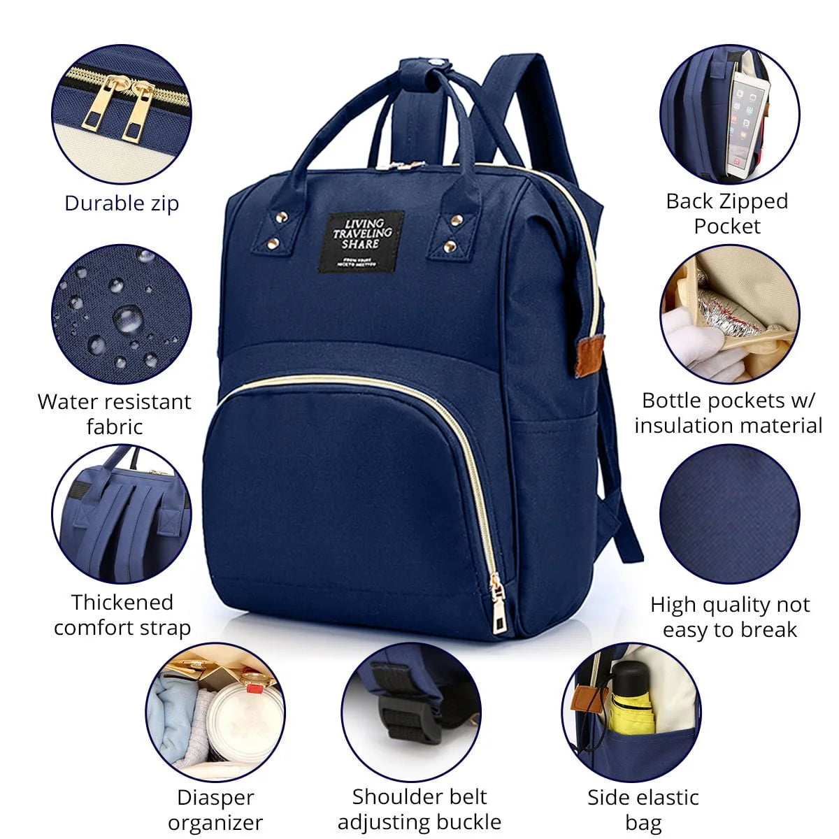 Diaper Bag Backpack with Insulated Pockets I4686