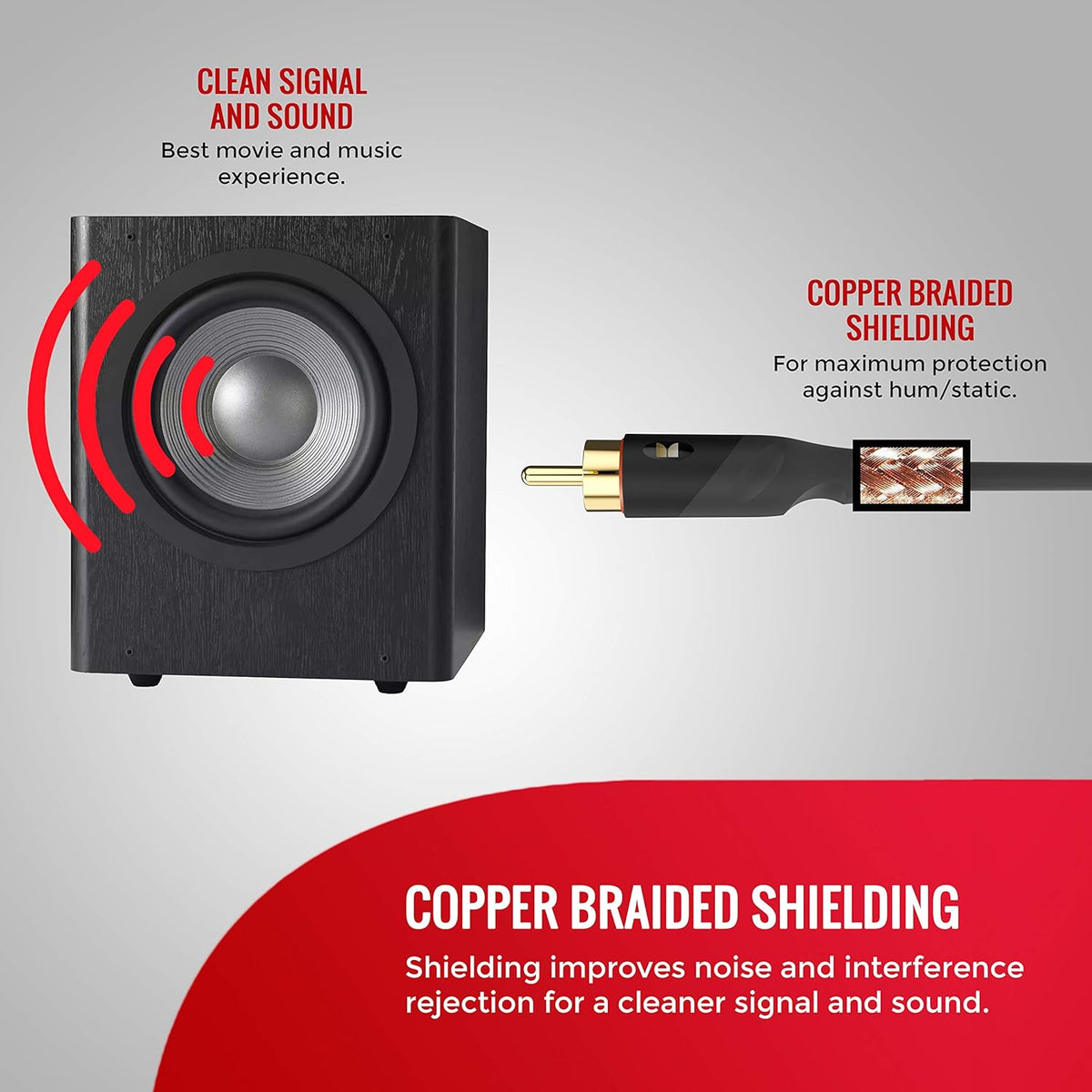 13 Feet Coaxial Subwoofer Cable G15724