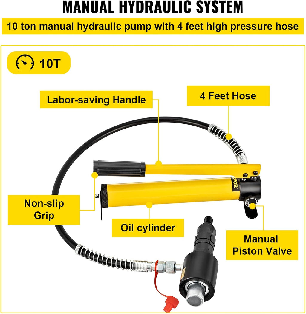 Hydraulic Exhaust Pipe Expander, 10 T Manual Pipe Stretcher with 4 Dies and 2 Storing Case Q13649