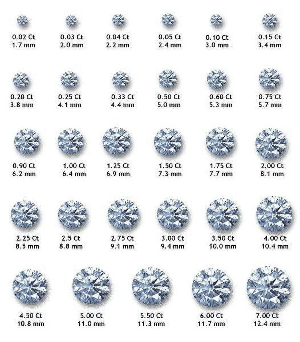 2 Carat Solitaire Moissanite Stud Earrings X903