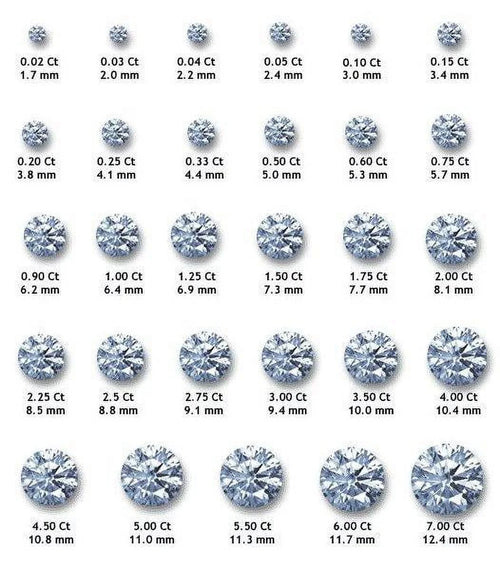 2 Carat Solitaire Moissanite Stud Earrings X903