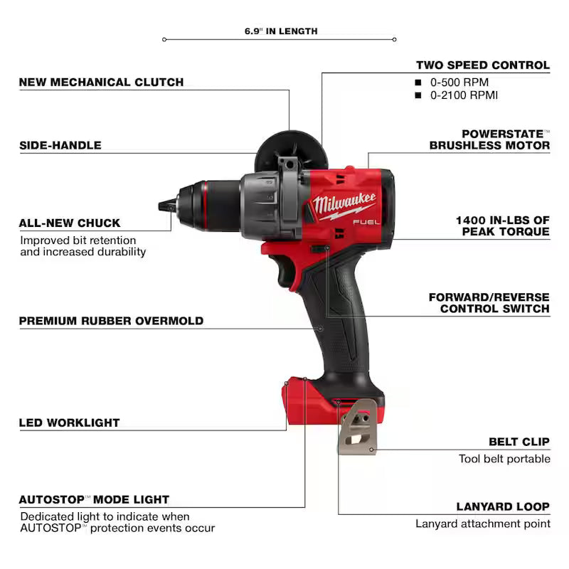 18-Volt Lithium-Ion Brushless Cordless Compact Bandsaw Kit M201