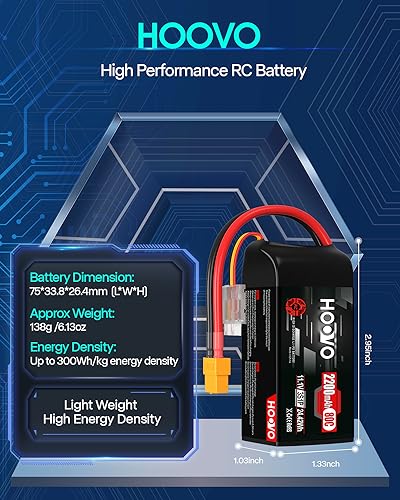 3S 2200mAh 80C 11.1V Shorty Lipo Battery Pack 2 Pack I1630