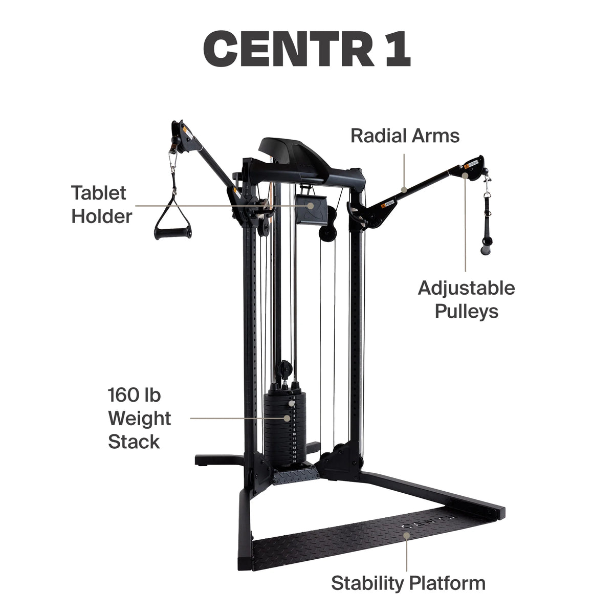 Functional Trainer for Total Body Strength Training D385