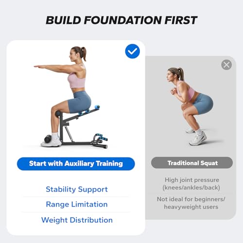 Adjustable Squat Machine V306540