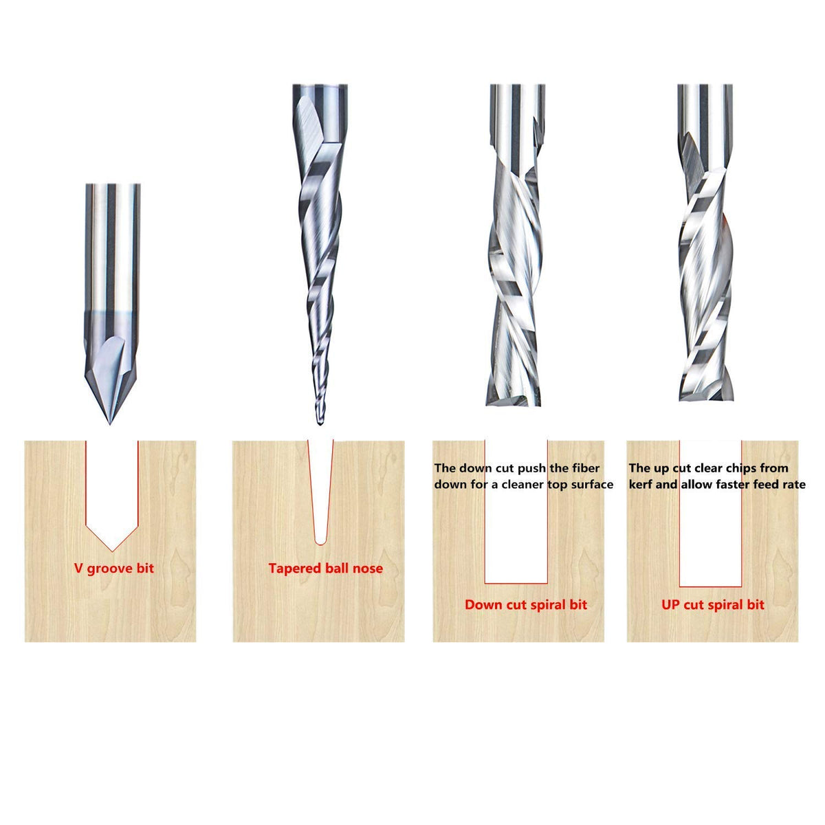 1/4 Inch Shank Solid Carbide CNC Router Bits Carving Set G950571