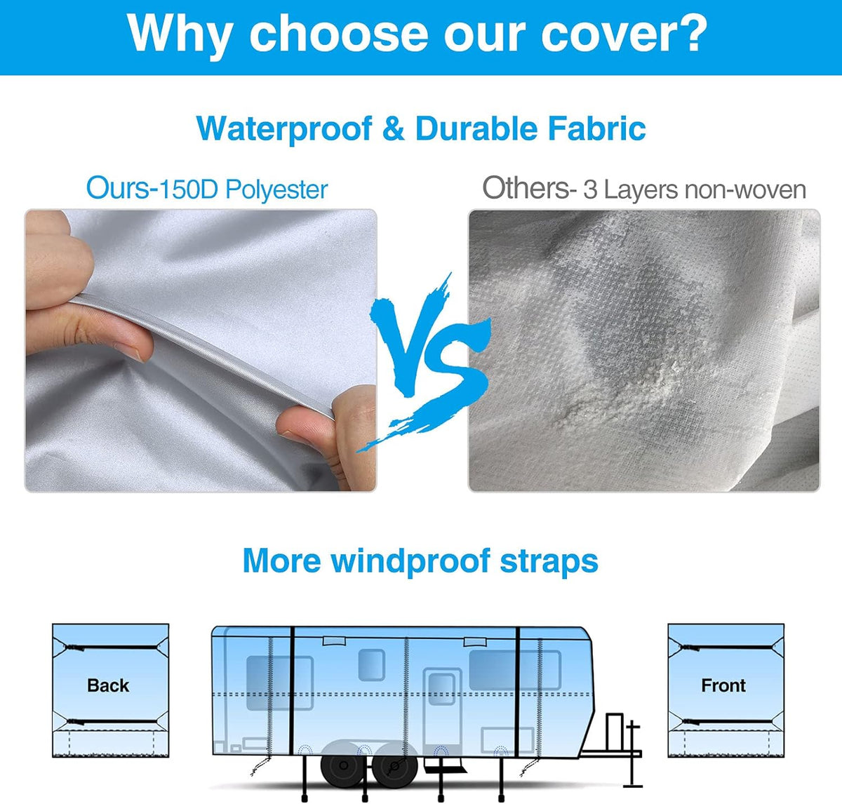 Rip-Stop RV Cover Waterproof Camper Cover with Gutter Covers H453067
