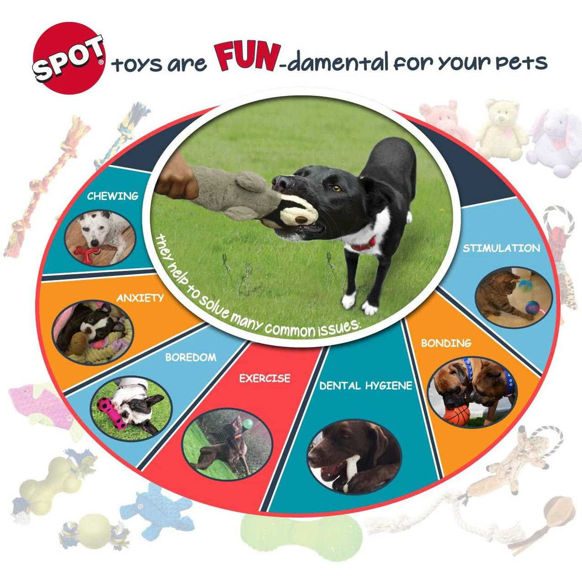 Sensory Ball Dog Toy O54601